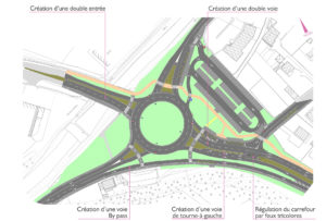 Derniers jour pour répondre à l’enquête publique sur le carrefour de la Trousse. Exigez des aménagements cyclables continus et sécurisés